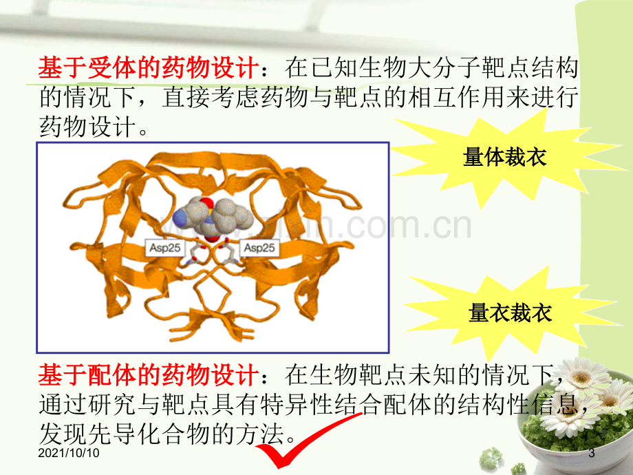 基于配体的药物与设计.ppt_第3页