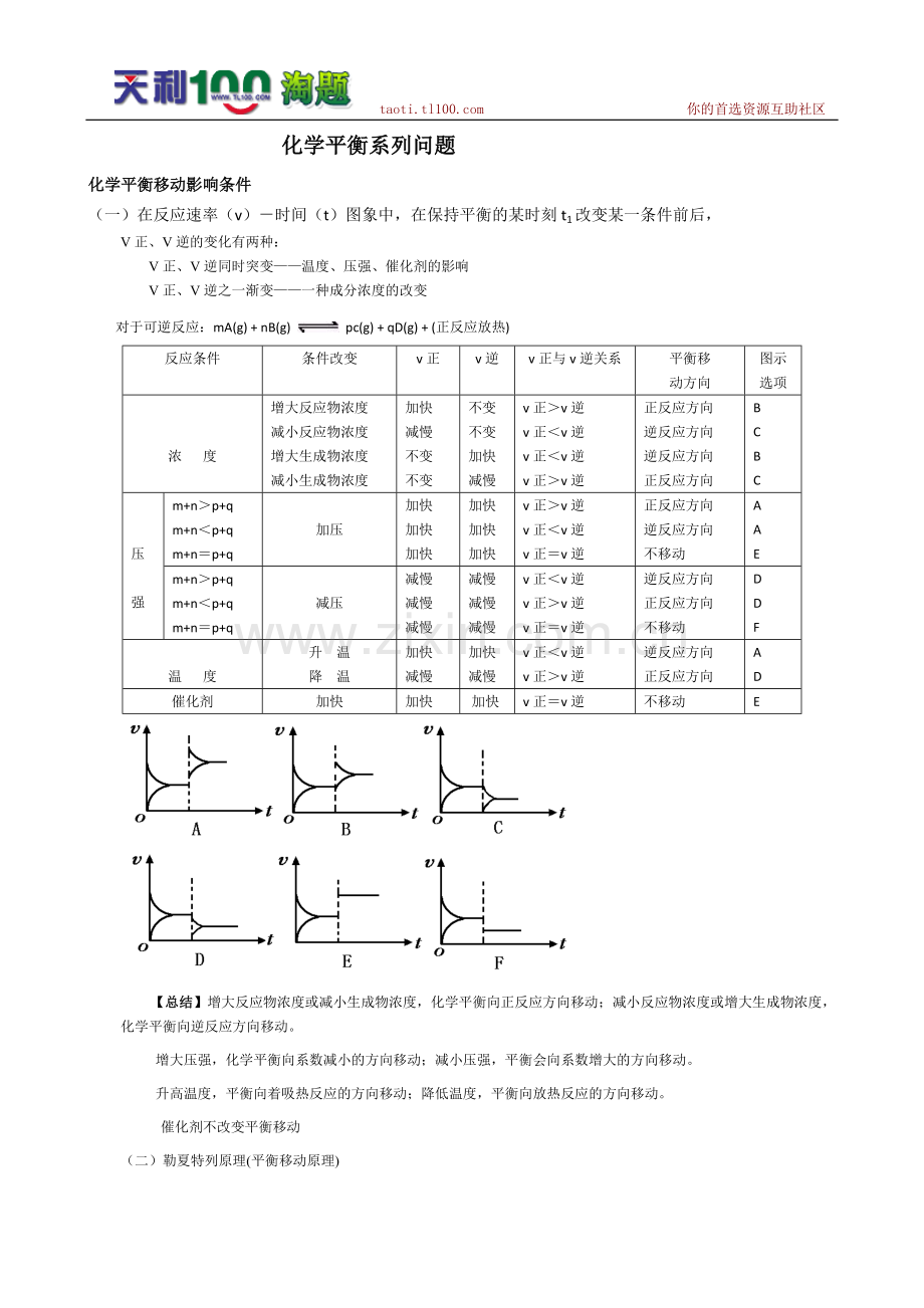 化学平衡移动原理总结.doc_第1页