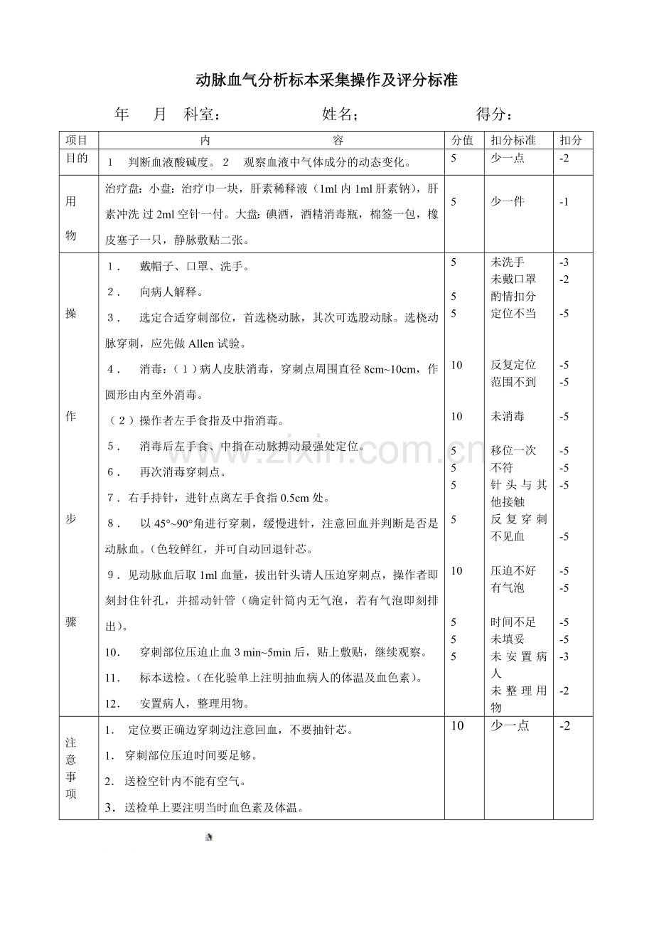 动脉血气分析标本采集操作及评分标准.doc_第1页