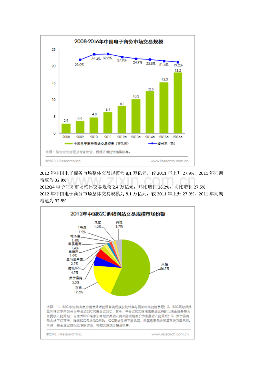 众博托管实实在在.doc_第3页