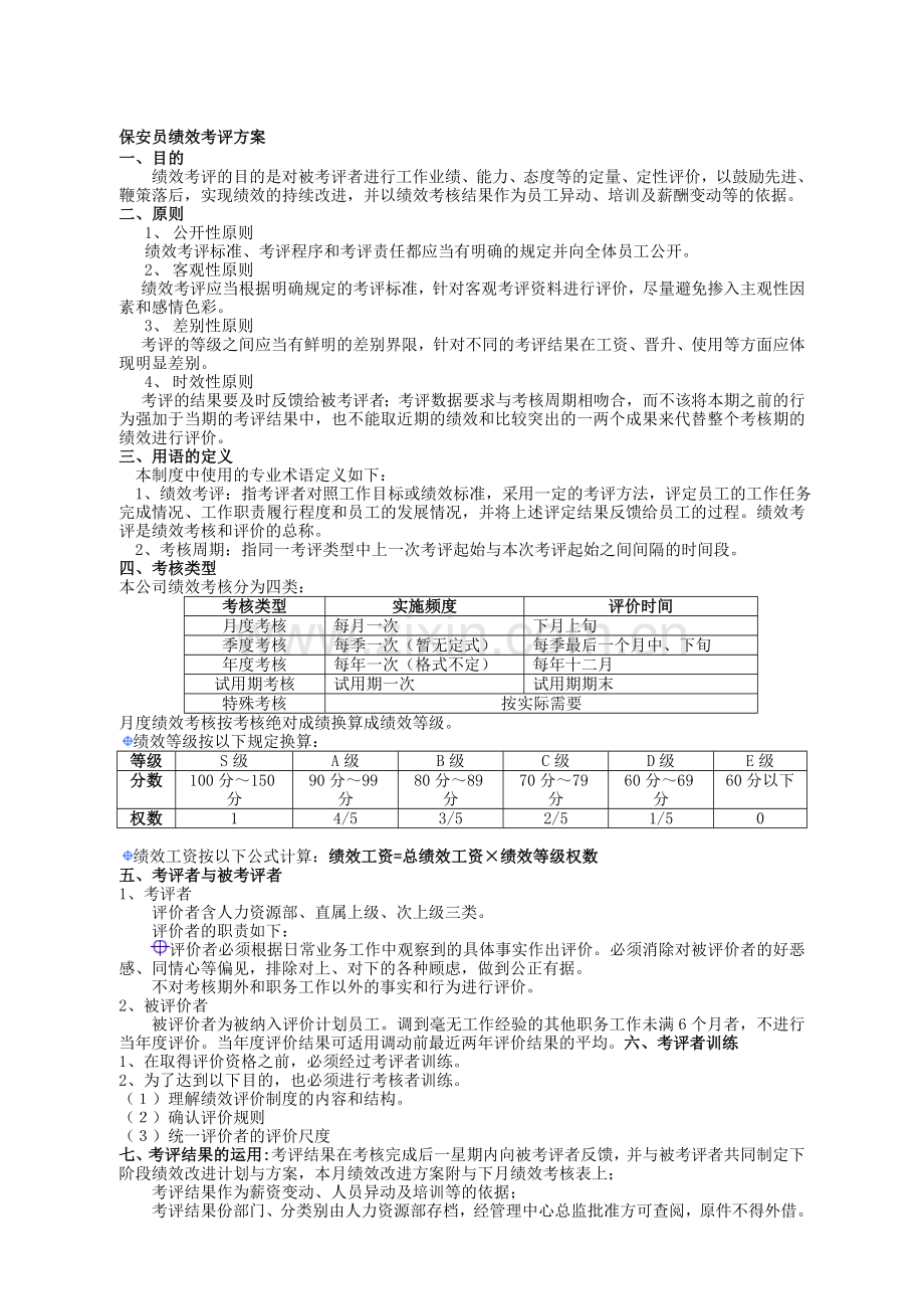 保安员绩效考评方案.doc_第1页