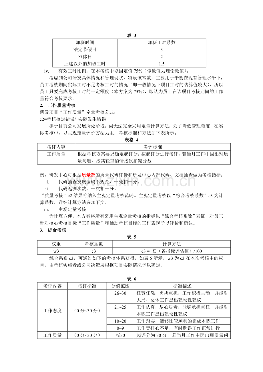 研发部绩效考核方案V1.0.doc_第3页