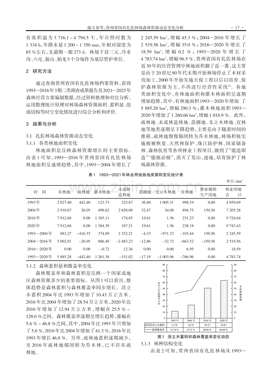 贵州省国有扎佐林场森林资源动态变化分析.pdf_第2页