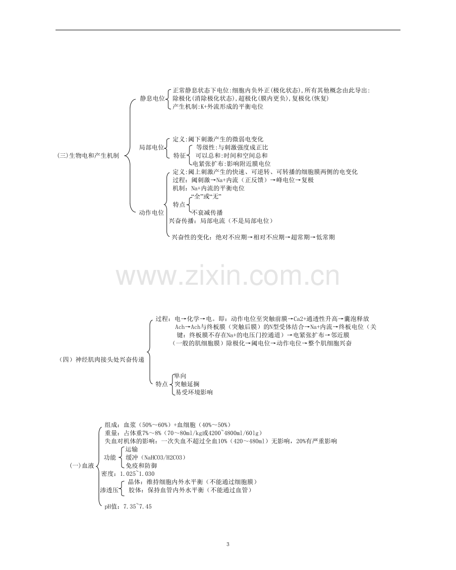 医学基础知识重点归纳.doc_第3页