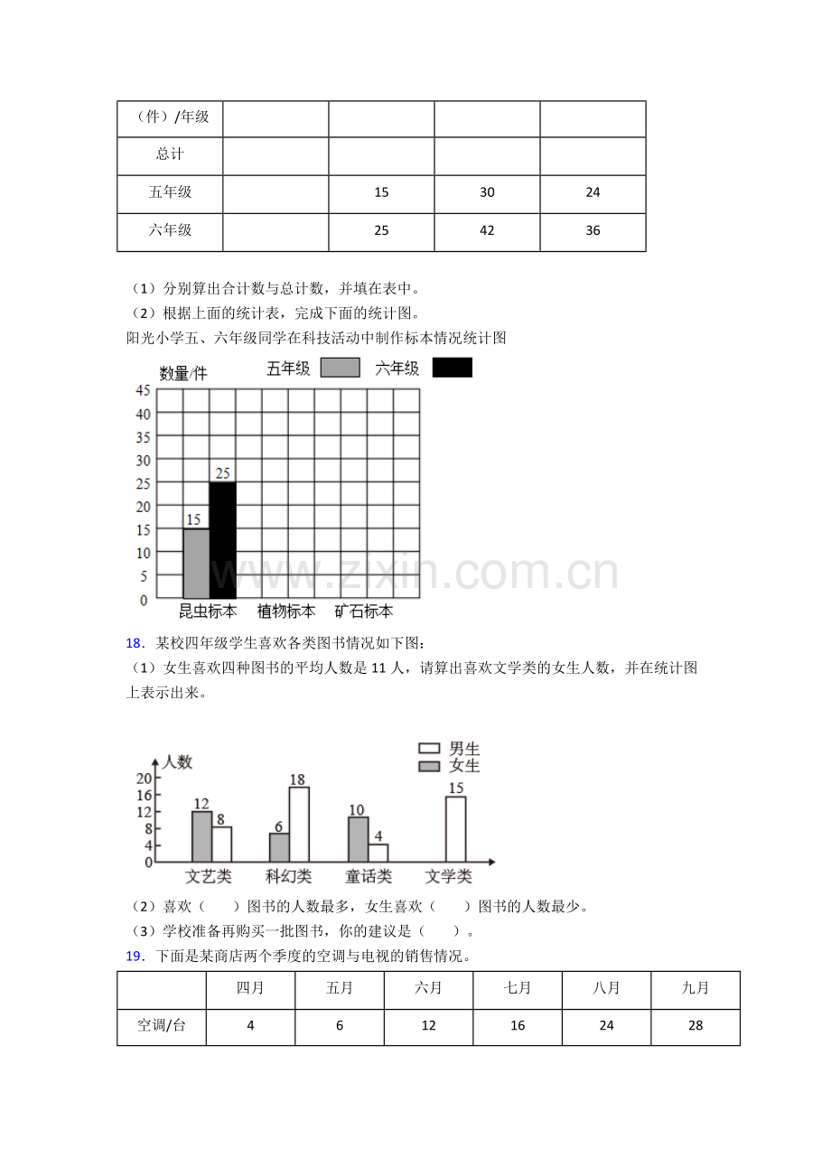 2022年人教版四4年级下册数学期末解答学业水平卷(及解析).doc_第3页