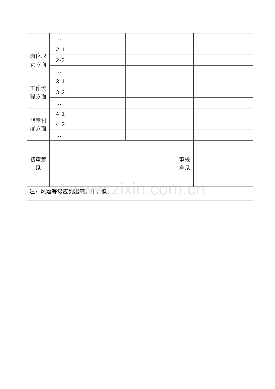 任课教师岗位职责风险范例.doc_第3页