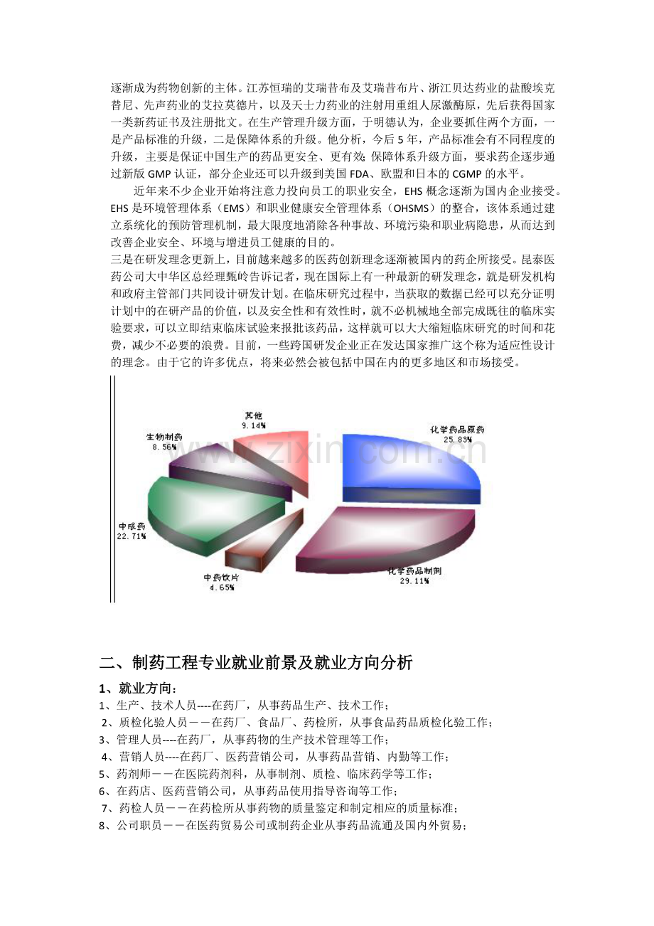 制药工程行业发展分析报告.docx_第2页