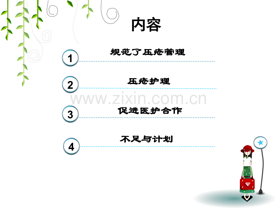 压疮小组工作汇报.ppt_第2页