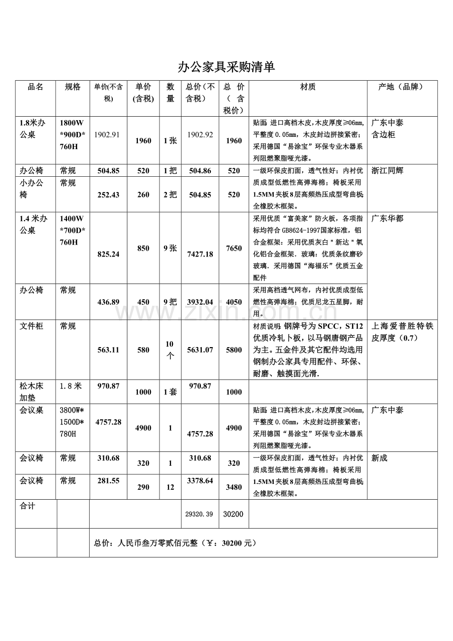 办公家具采购清单.docx_第1页