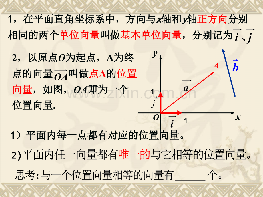 向量的坐标表示及其运算.ppt_第2页