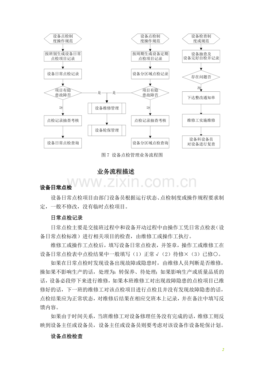 动力设备运行维护管理流程.doc_第2页