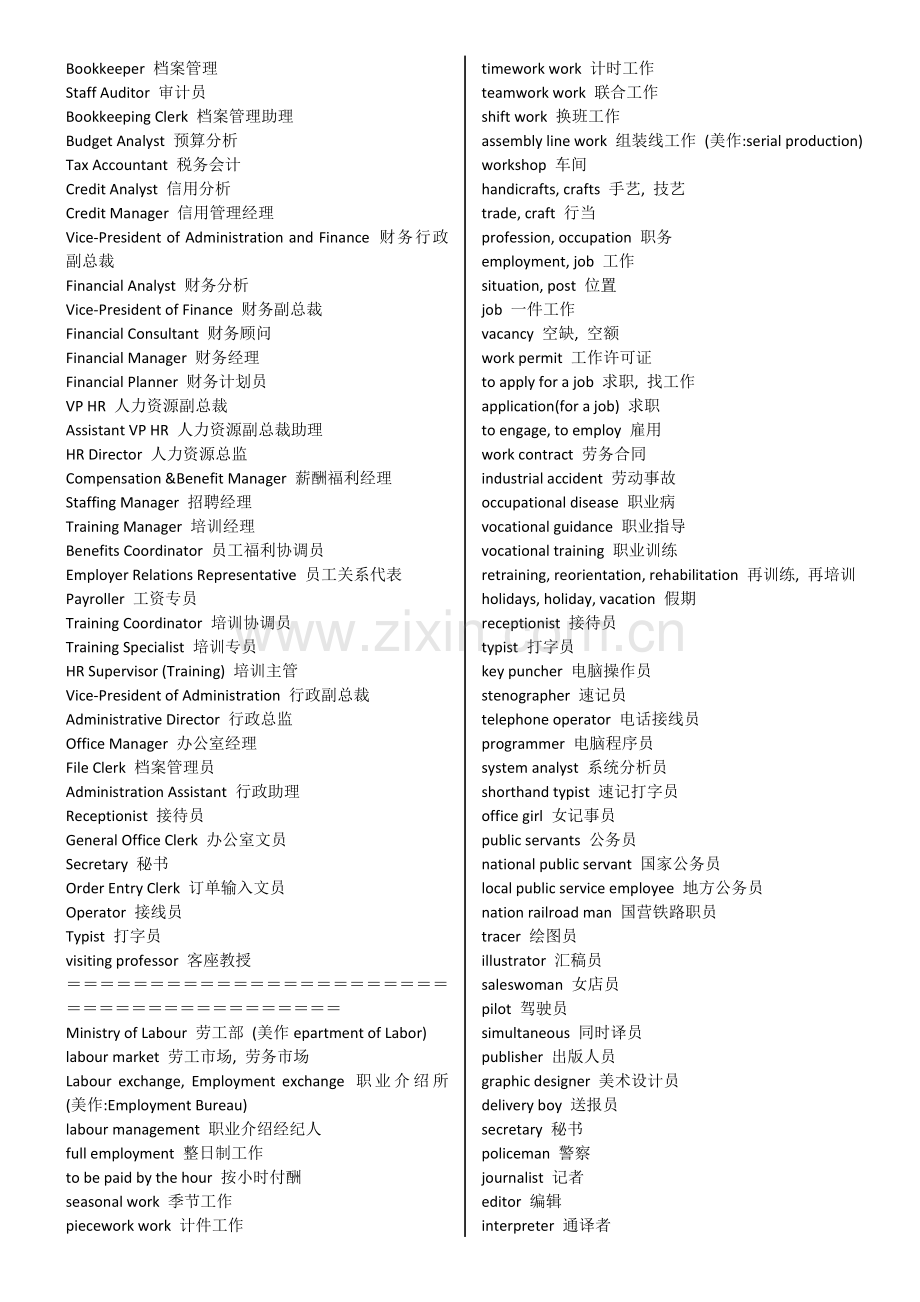 常见职位英文缩写.docx_第2页