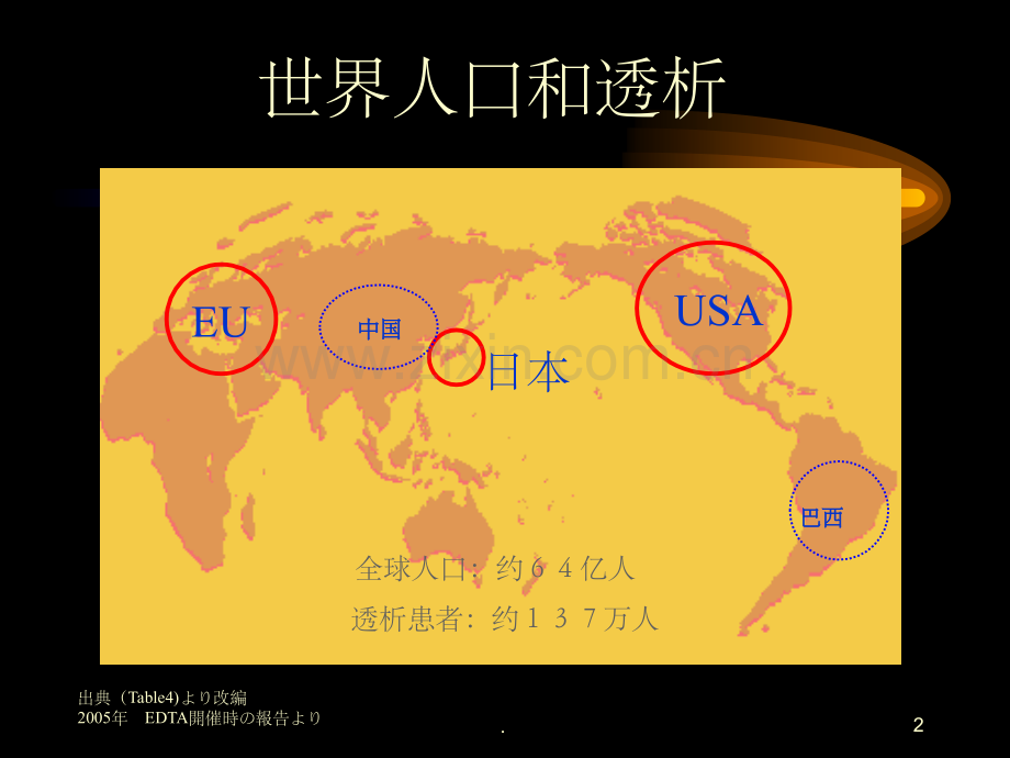 血液透析、滤过、透析滤过ppt.ppt_第2页