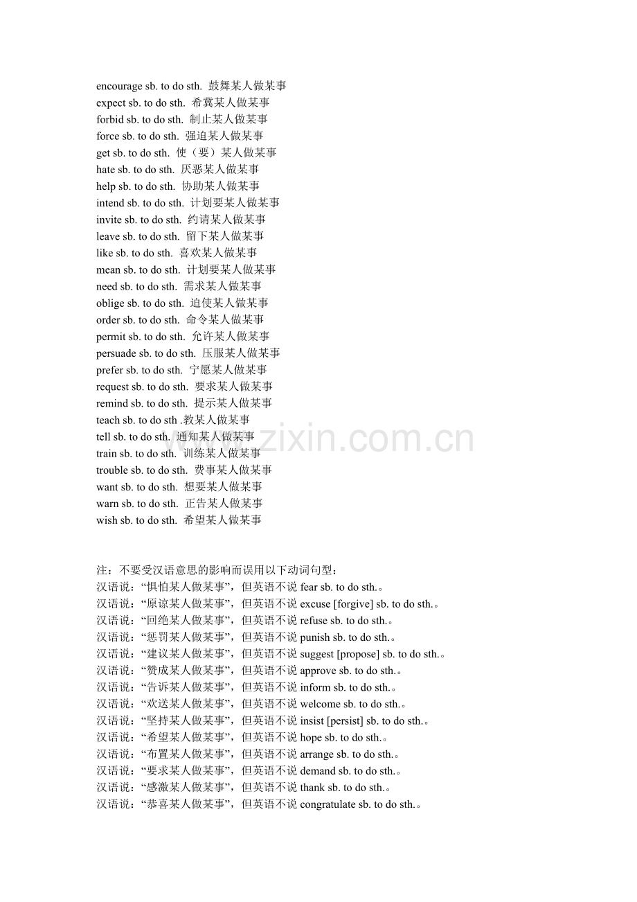 初中英语固定搭配(最强大).doc_第2页