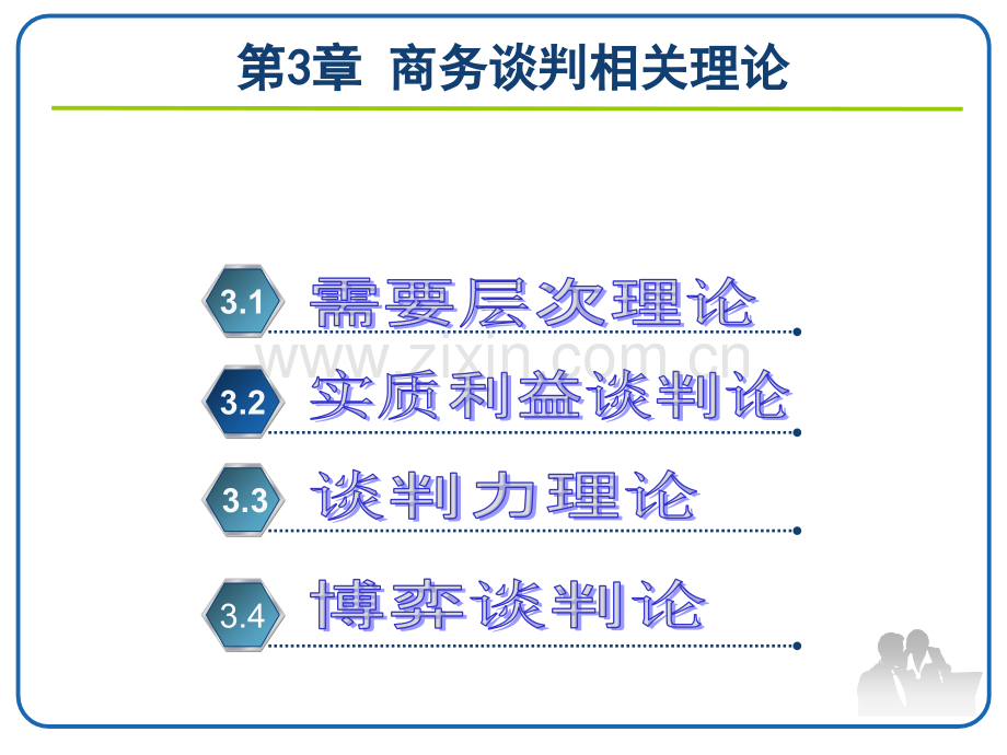 商务谈判02商务谈判相关理论.ppt_第3页