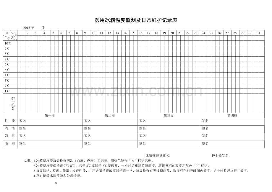 医用冰箱温度监测及日常维护记录表.doc_第1页