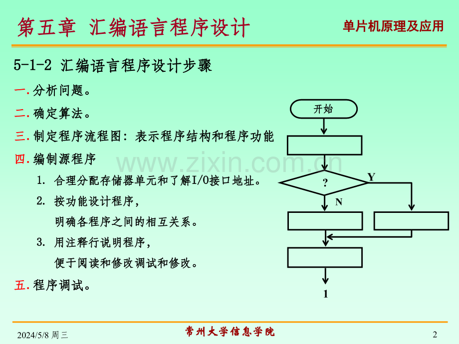 单片机原理第五章.ppt_第2页