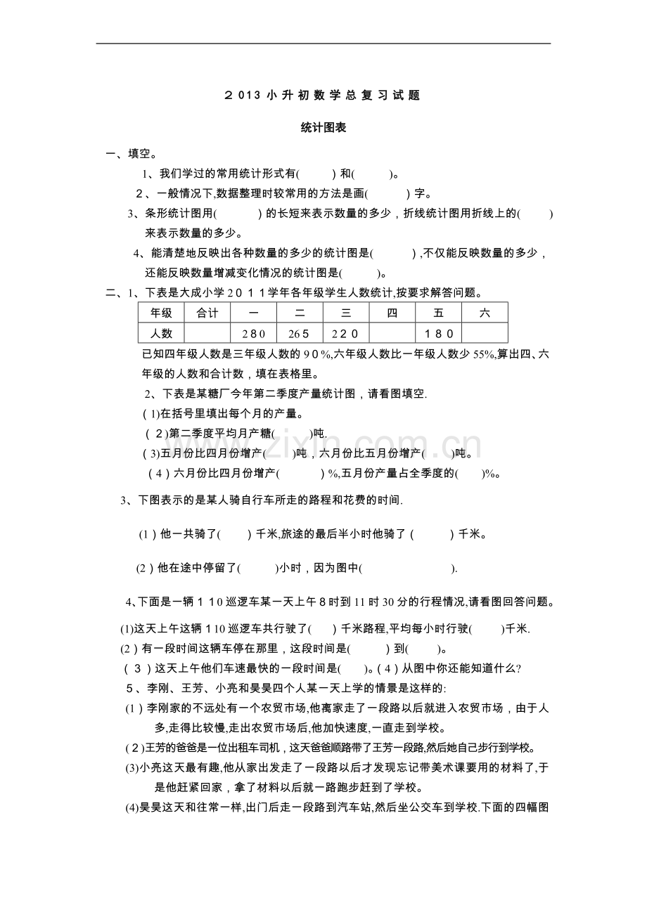 小升初数学总复习试题统计图表.doc_第1页