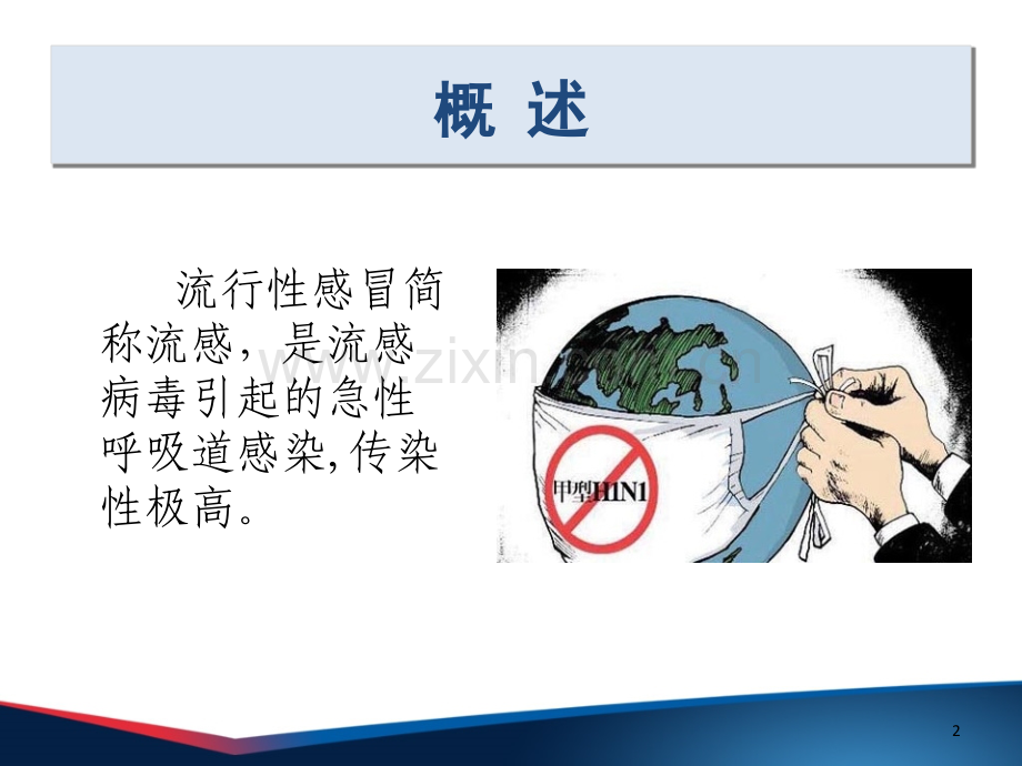 流感防治知识讲座.ppt_第2页