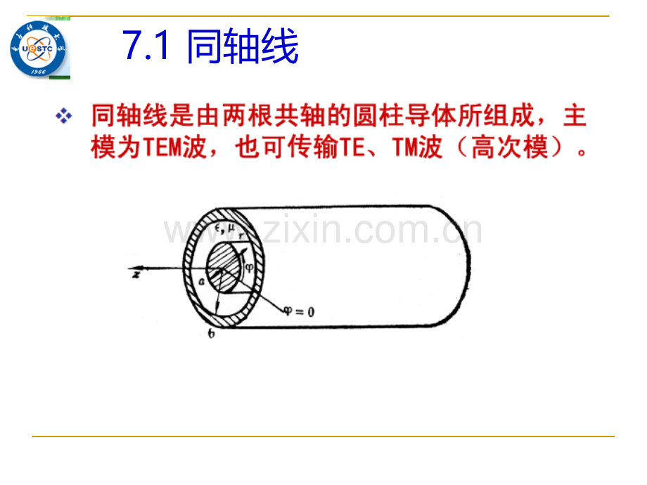 微波电路与系统07.ppt_第3页