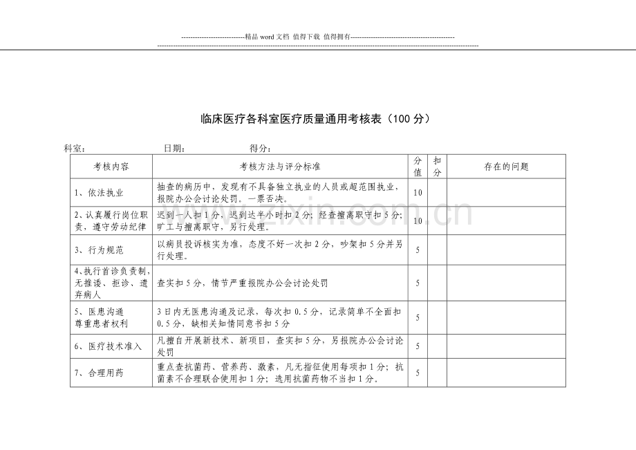 医疗质量考核表[1]-2..doc_第1页