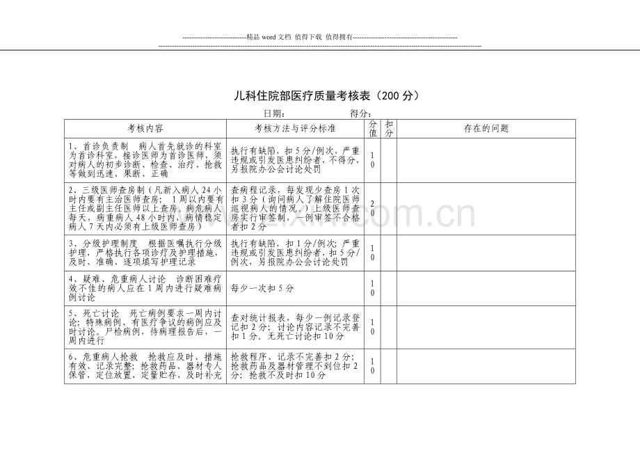 医疗质量考核表[1]-2..doc_第3页