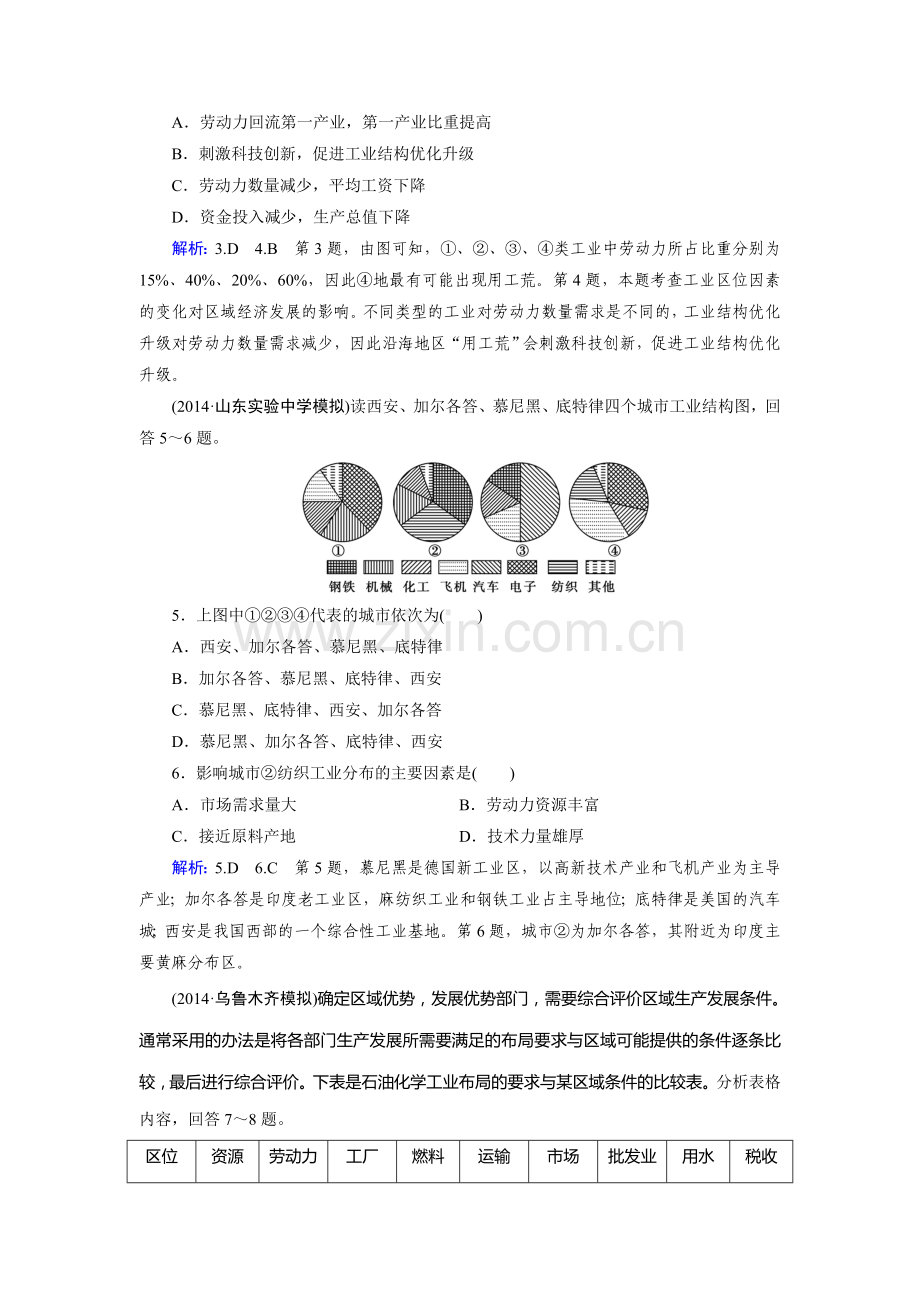 2015届高考地理第二轮人文地理复习检测10.doc_第2页