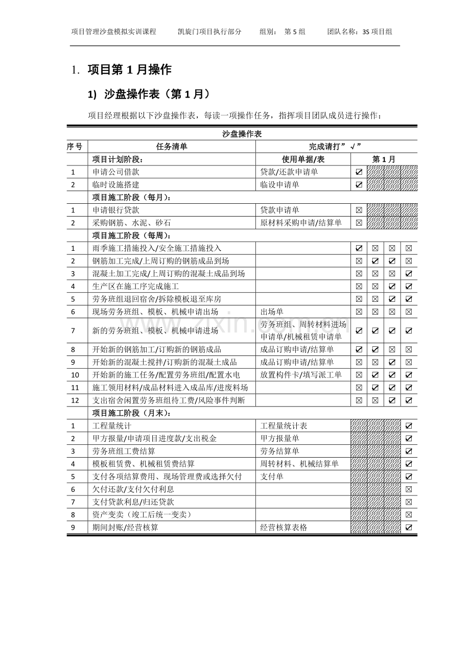 凯旋门项目执行表(3个月)-项目管理沙盘模拟实训.doc_第1页