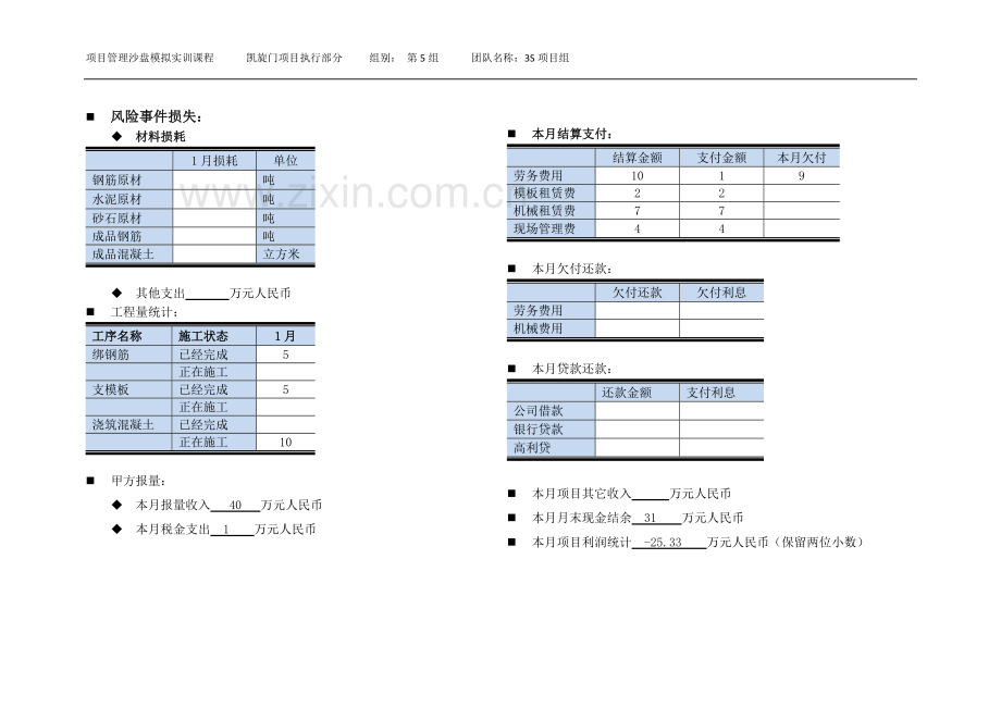 凯旋门项目执行表(3个月)-项目管理沙盘模拟实训.doc_第3页