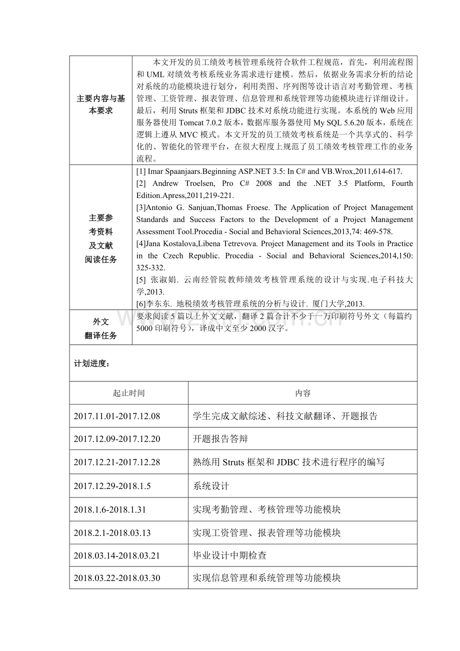 任务书-基于Java-Web的员工绩效考核系统实现.doc_第2页