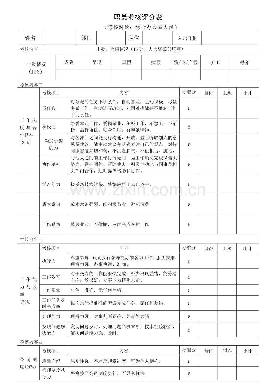 办公室人员绩效考核.doc_第1页