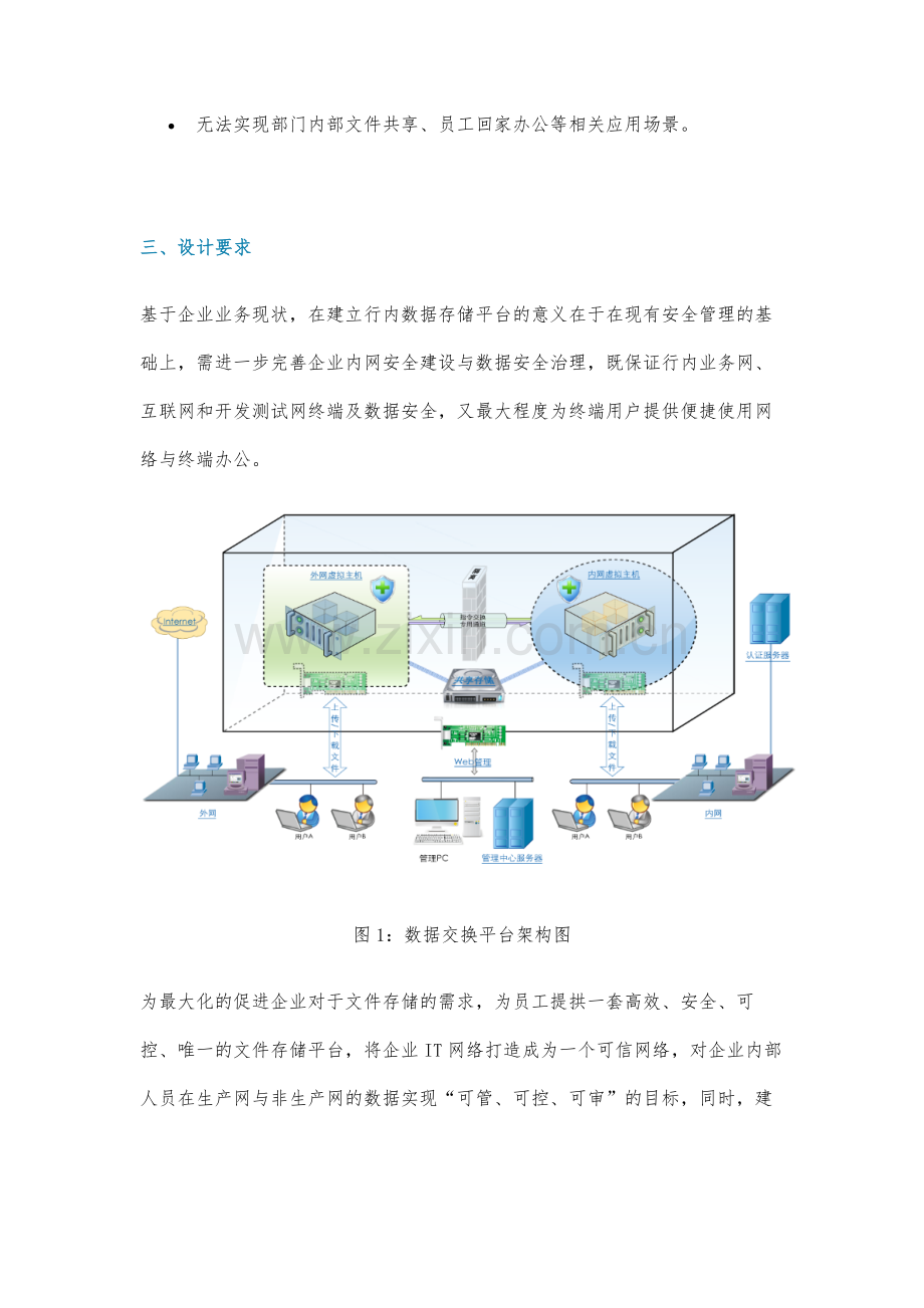 云存储架构打造安全的企业级数据流转平台技术方案.docx_第3页