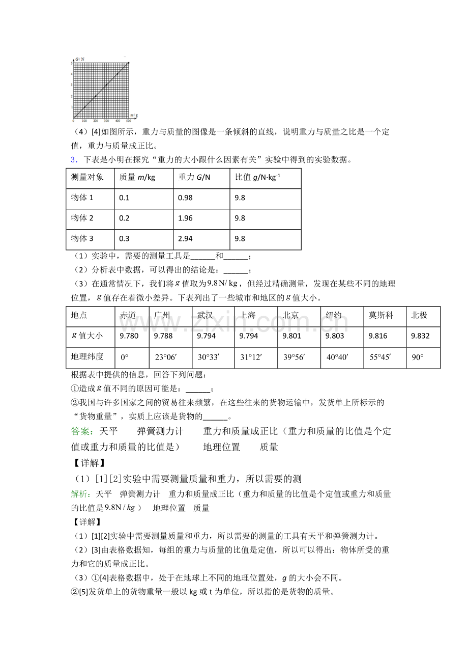 八年级下册物理九江物理实验题试卷模拟训练(Word版含解析).doc_第3页