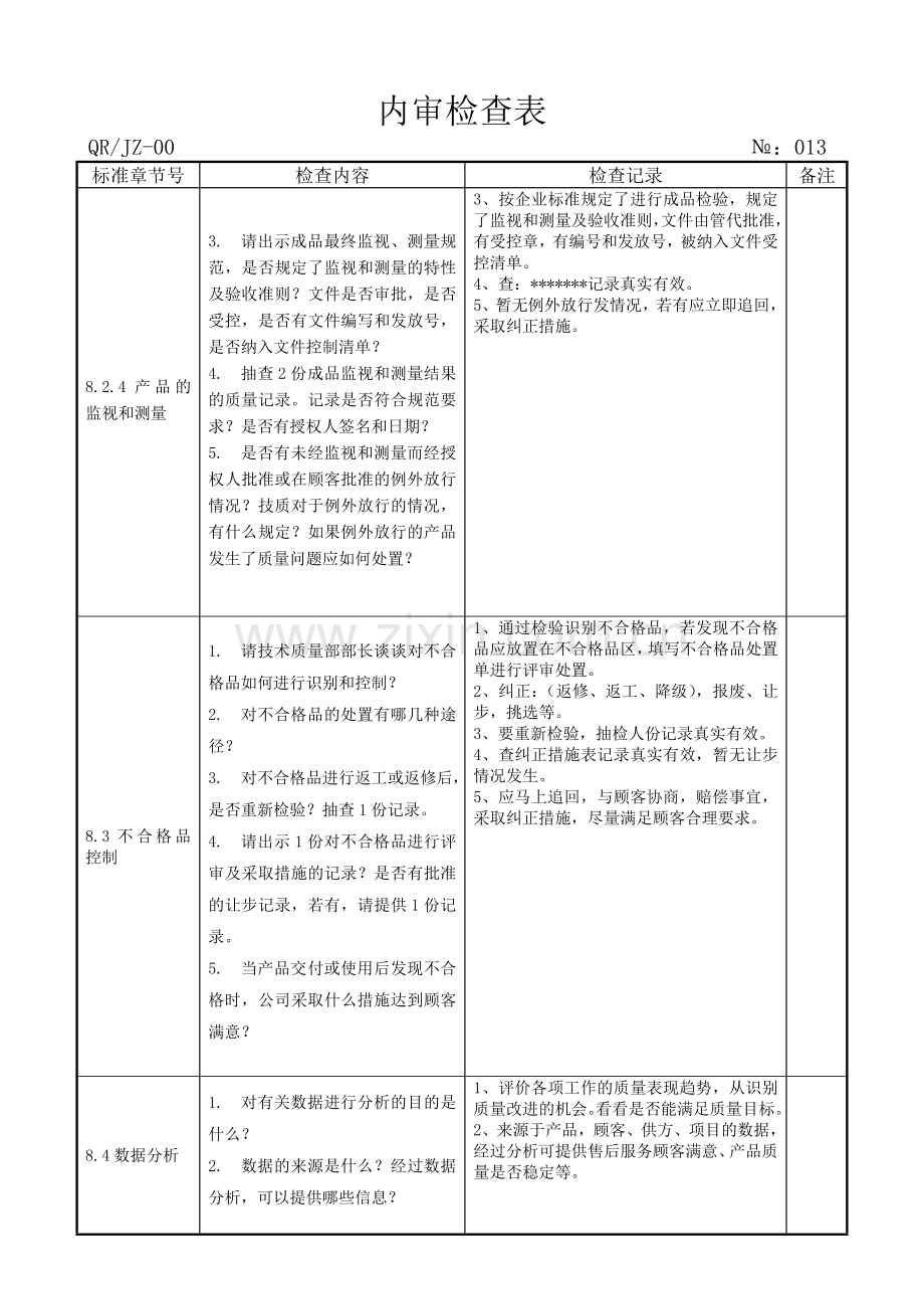 内审检查表(-技术部).doc_第3页