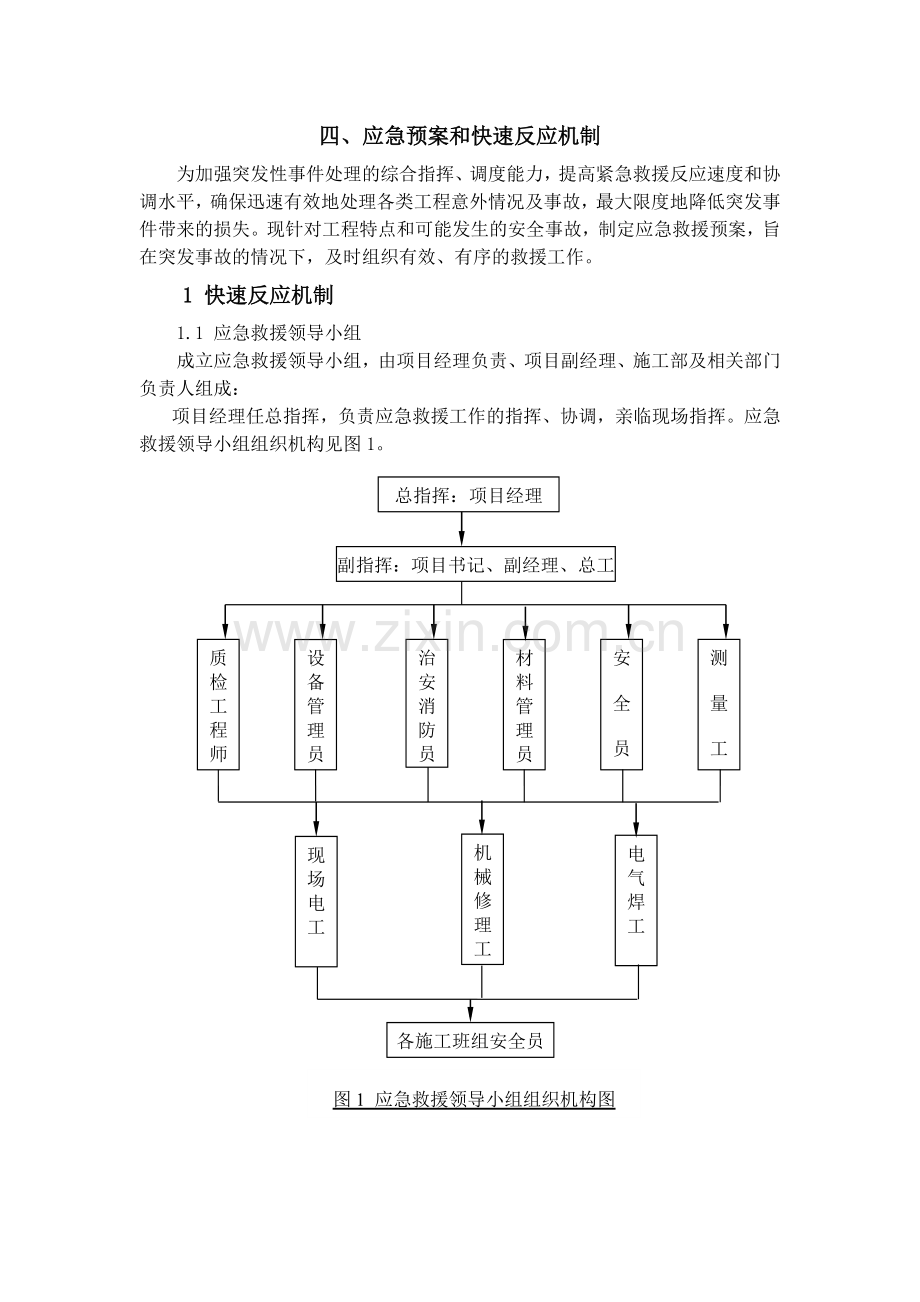 应急预案和快速反应机制.docx_第1页