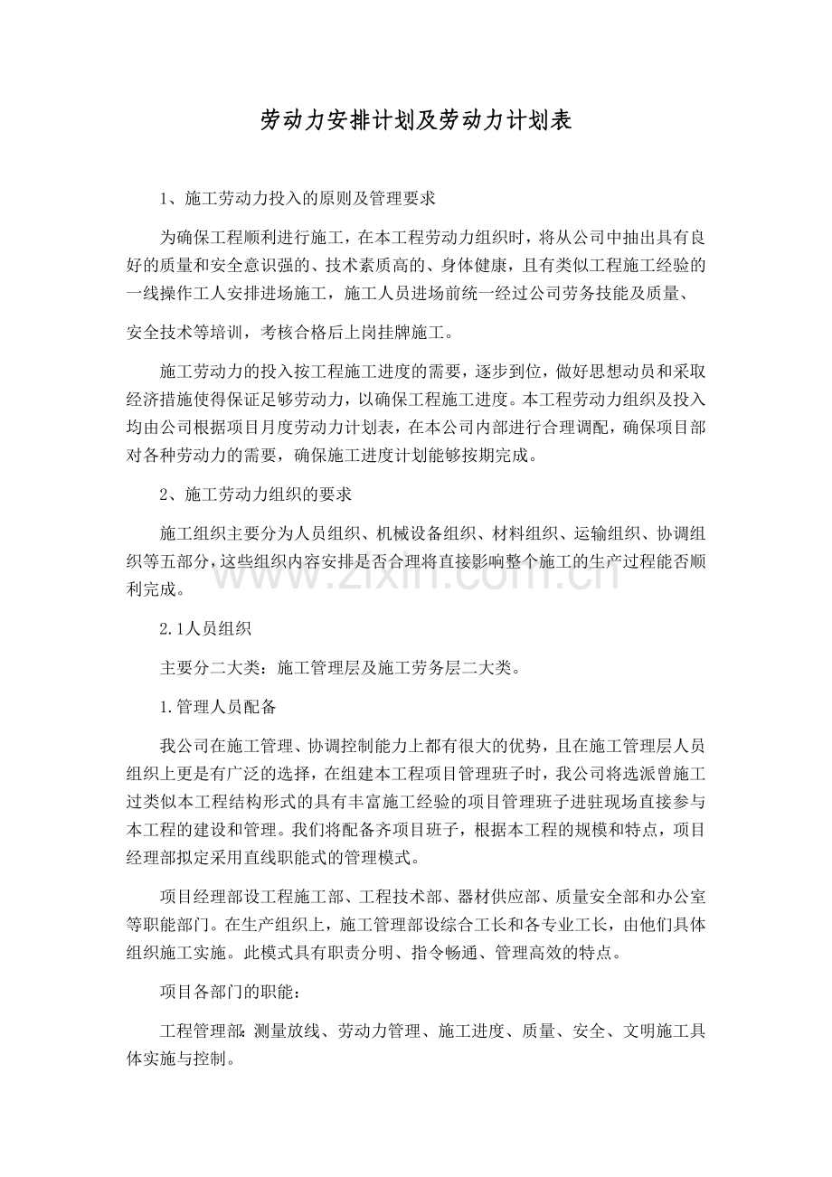 劳动力安排计划及劳动力计划表.docx_第1页