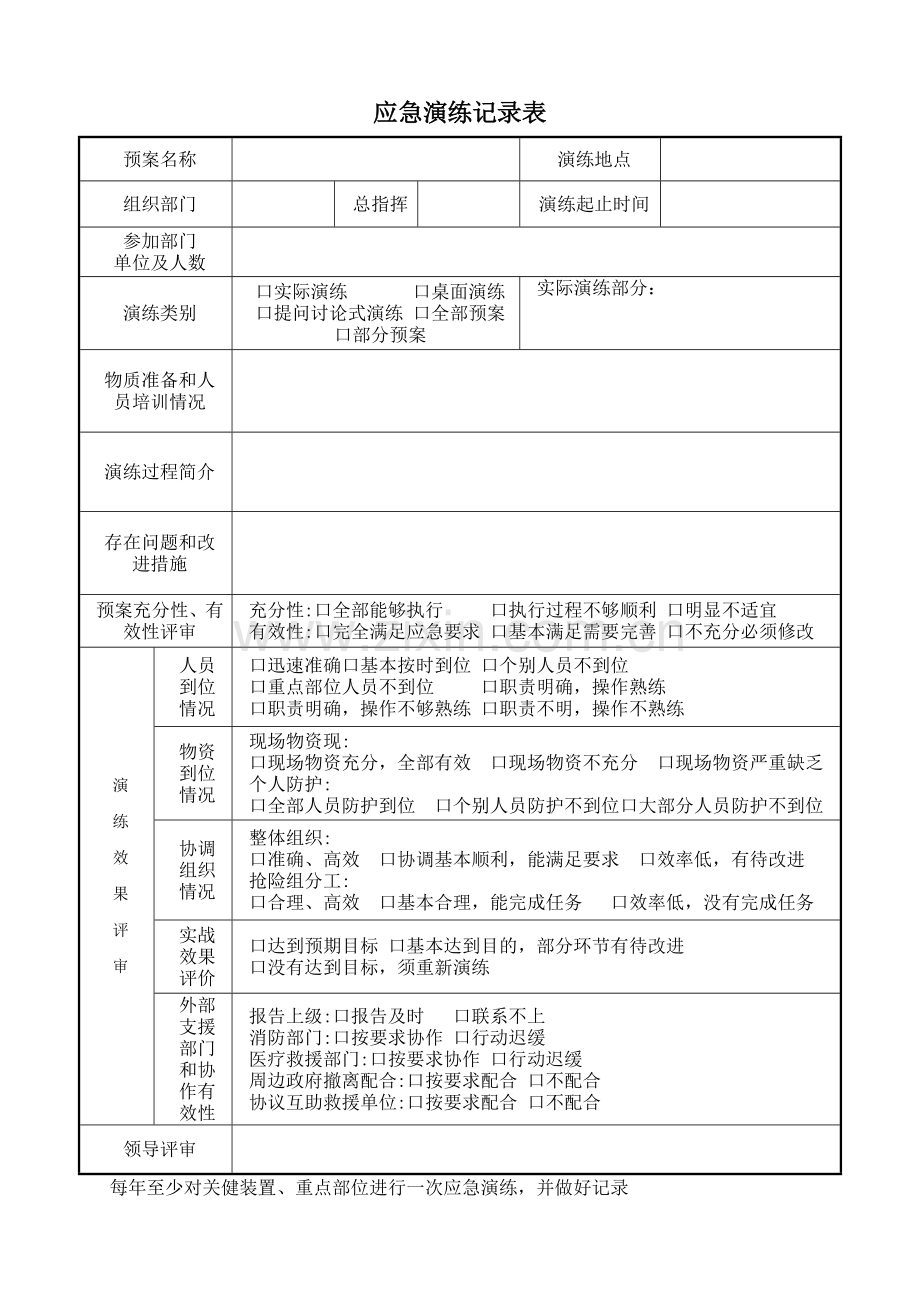 应急演练计划表及记录表.doc_第2页