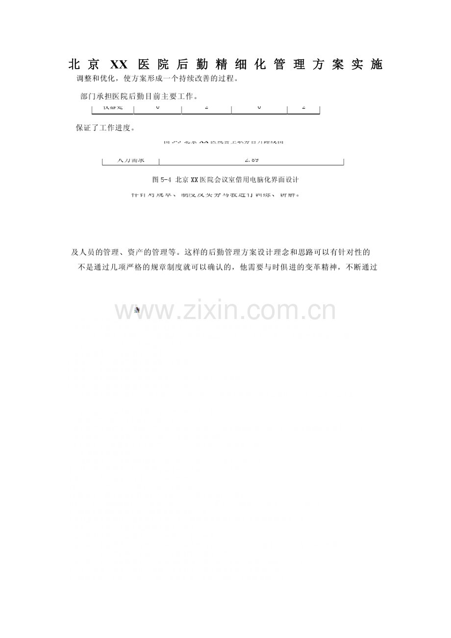 北京XX医院后勤精细化管理方案实施.doc_第1页