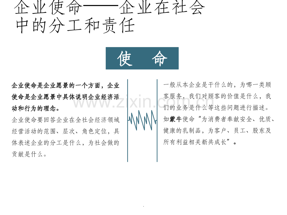 企业愿景、使命、价值观、企业精神.ppt_第2页