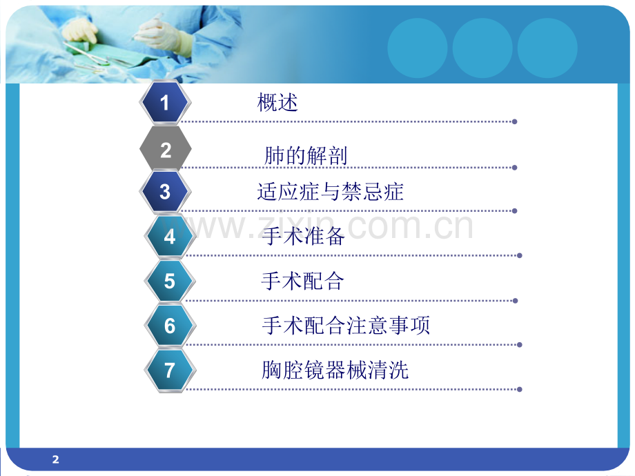 胸腔镜下肺叶切除手术配合.ppt_第2页