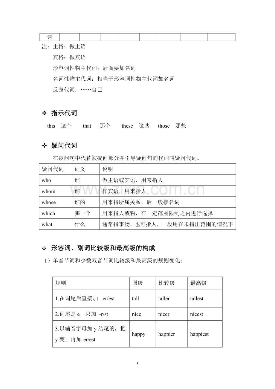 初中英语语法入门基础知识.doc_第3页