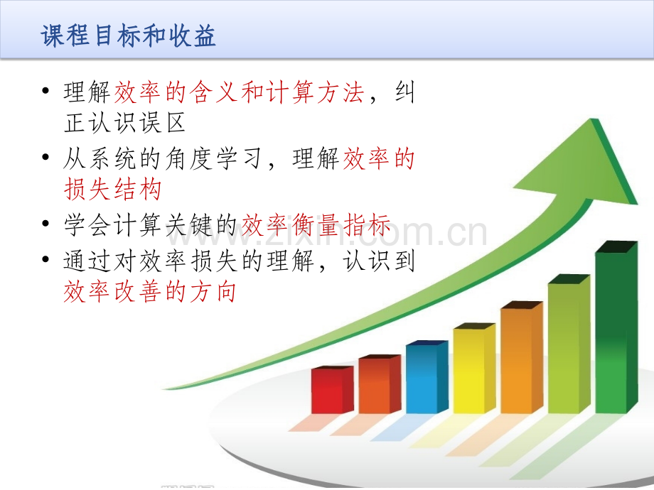 精益生产系统化效率提升方法.ppt_第3页