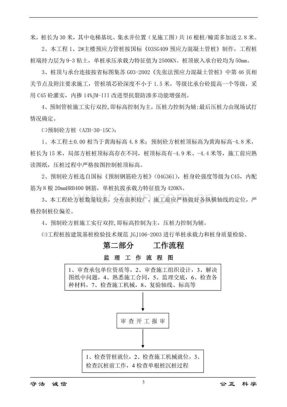 百兴管桩方桩桩基监理细则.doc_第3页