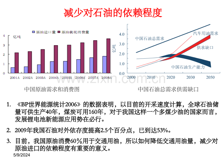 动力锂电池磷酸铁锂电池的研究报告和市场调研.ppt_第3页