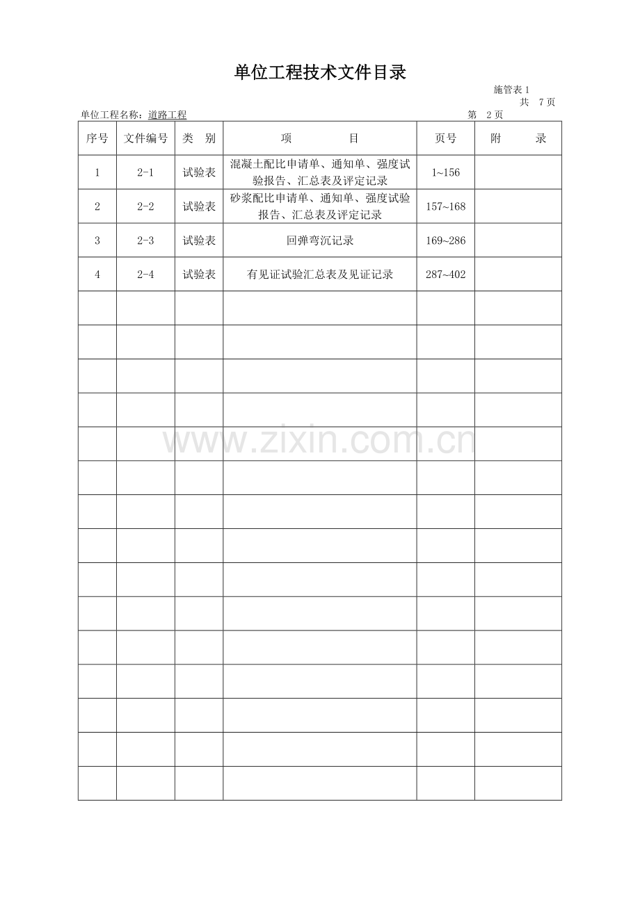 市政工程技术资料检验批全套填写范例.doc_第2页