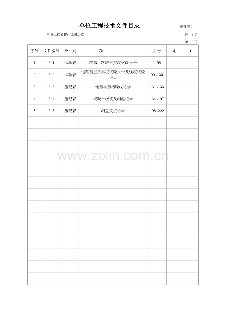 市政工程技术资料检验批全套填写范例.doc_第3页