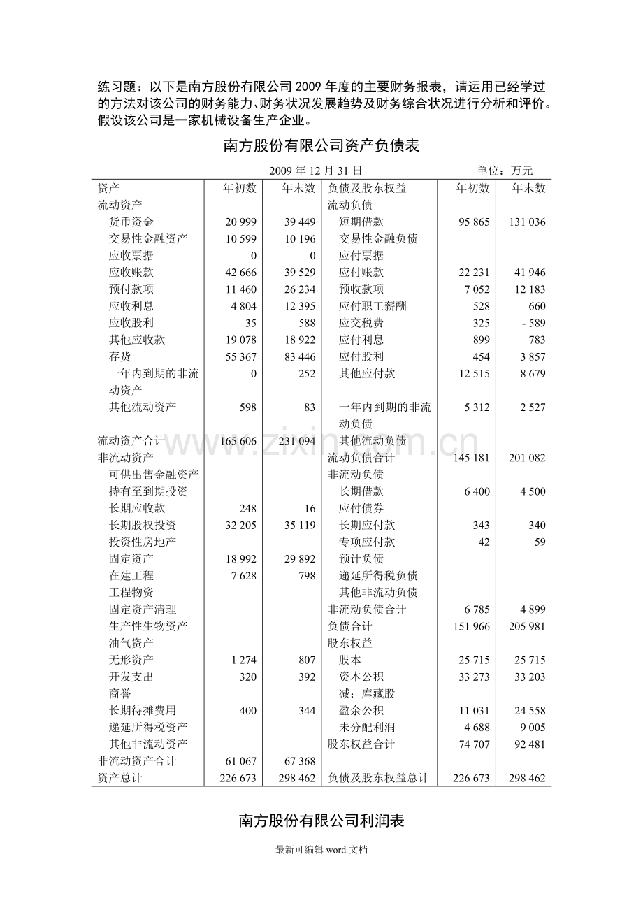 财务管理案例分析及答案.doc_第1页