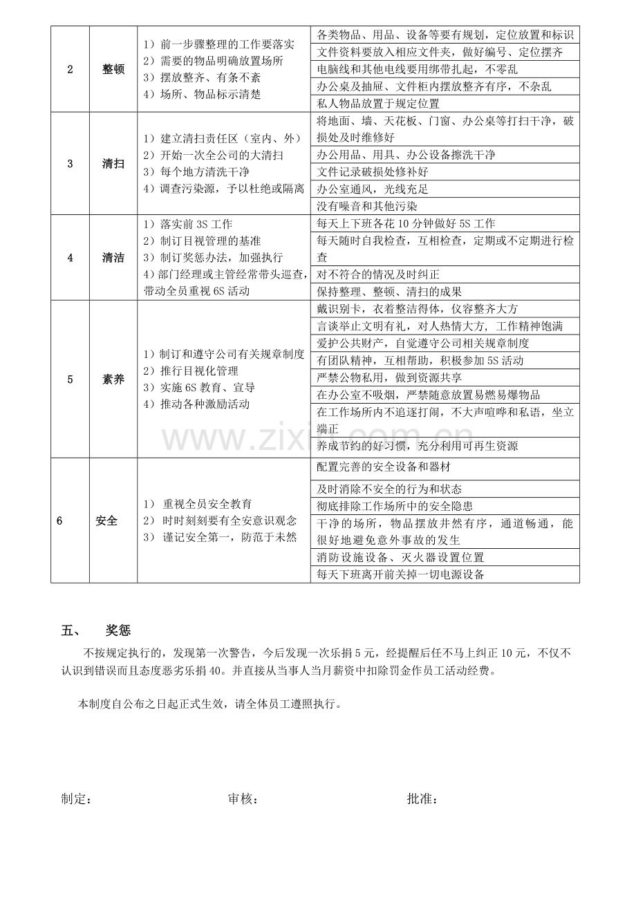 办公室6S管理制度.doc_第2页