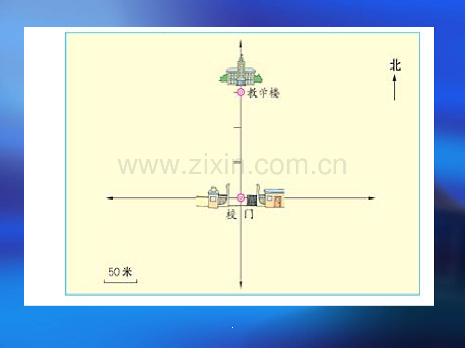 四年级下册第二单元位置与方向例2-.ppt_第3页