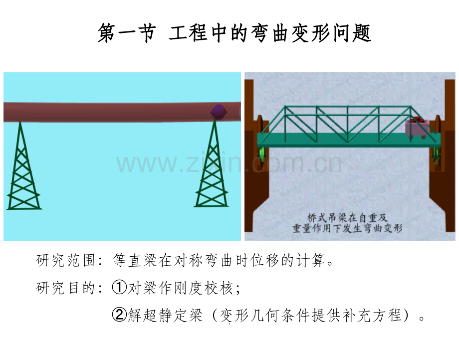 材料力学第六章.ppt_第2页